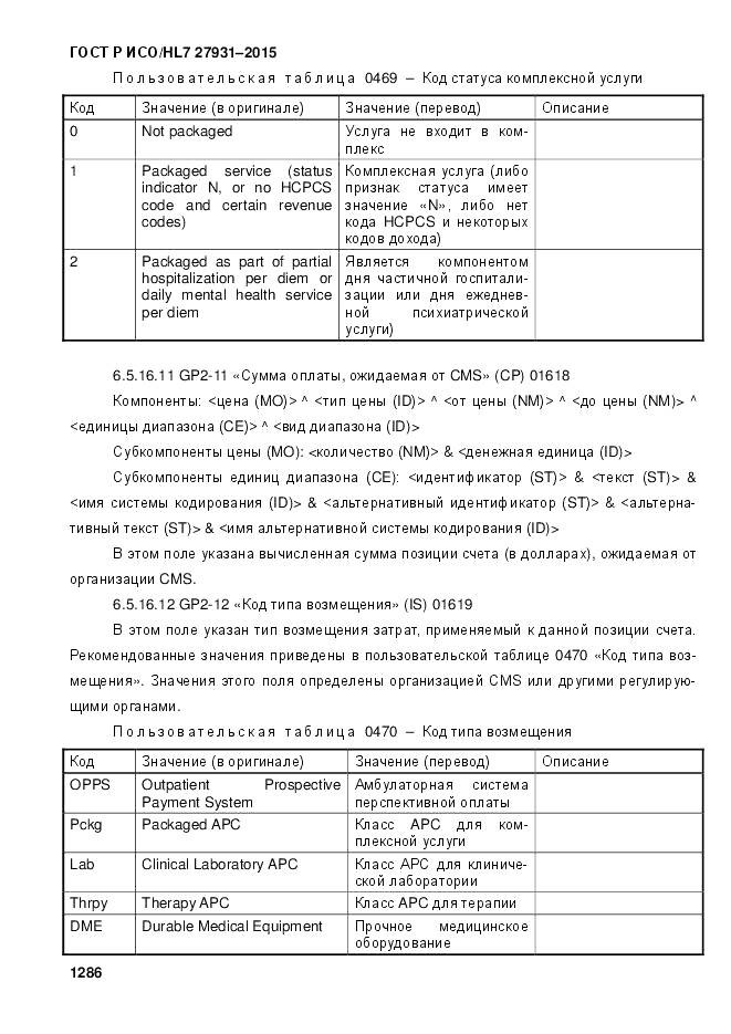 ГОСТ Р ИСО/HL 7 27931-2015, страница 1293